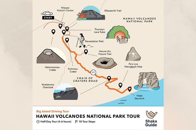 Big Island - Hawaii Volcanoes National Park Driving Tour - Day One Stop 2: Nahuku–Thurston Lava Tube (30 Minutes)