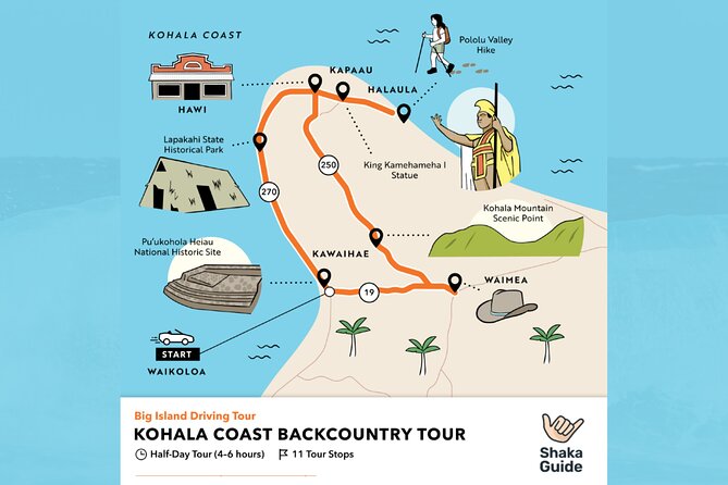 Big Island Kohala Coast Self-Guided Audio Tour - Value check: $15.99 per group and why it matters
