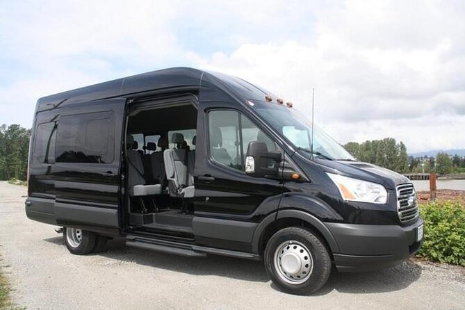 Private Transfer Hawaii Kona Airport KOA to Kona - Price and value: where $41.67 per person makes sense